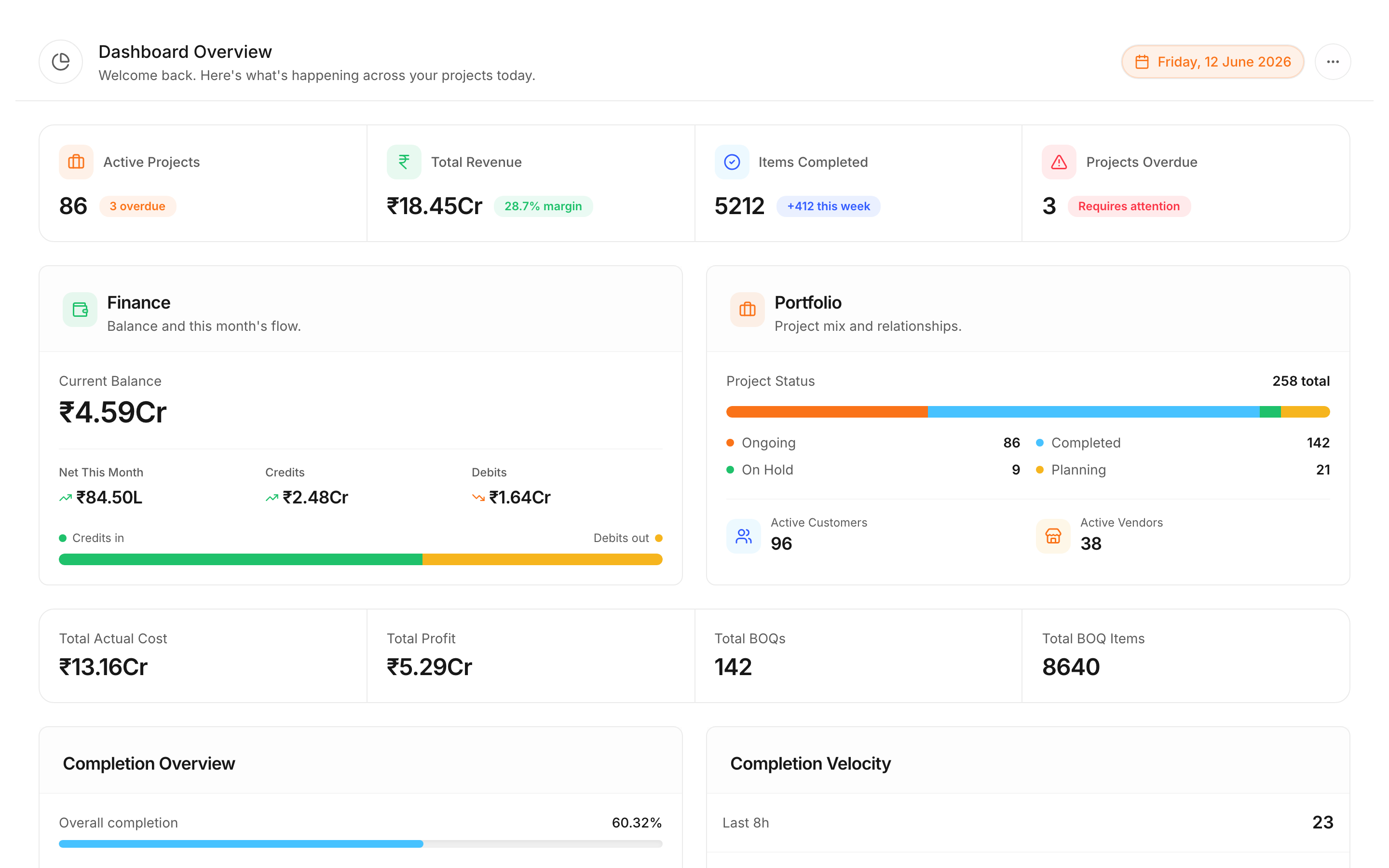 Go Docman dashboard showing project status, BOQs, invoices, payments, tasks, and team updates